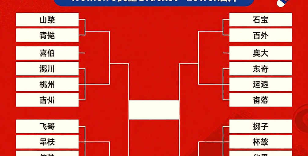 Asian Games 2026: India crush Bangladesh 3-0, storm into men's badminton quarter-finals Asian Games 2026: India crush Bangladesh 3-0, storm into men's badminton quarter-finals